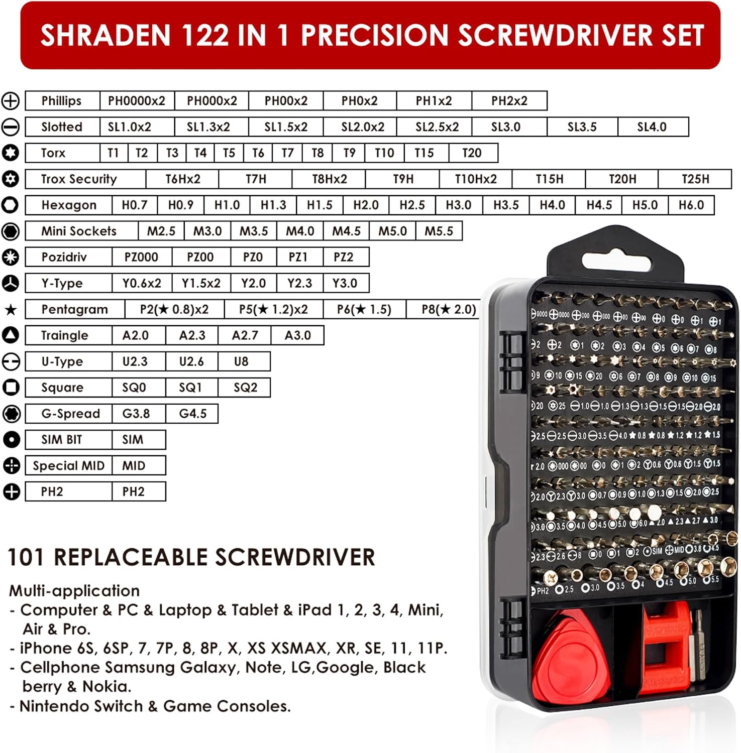 SHARDEN 122-in-1 Precision Screwdriver Set, Magnetic CR-V Bits (Red)